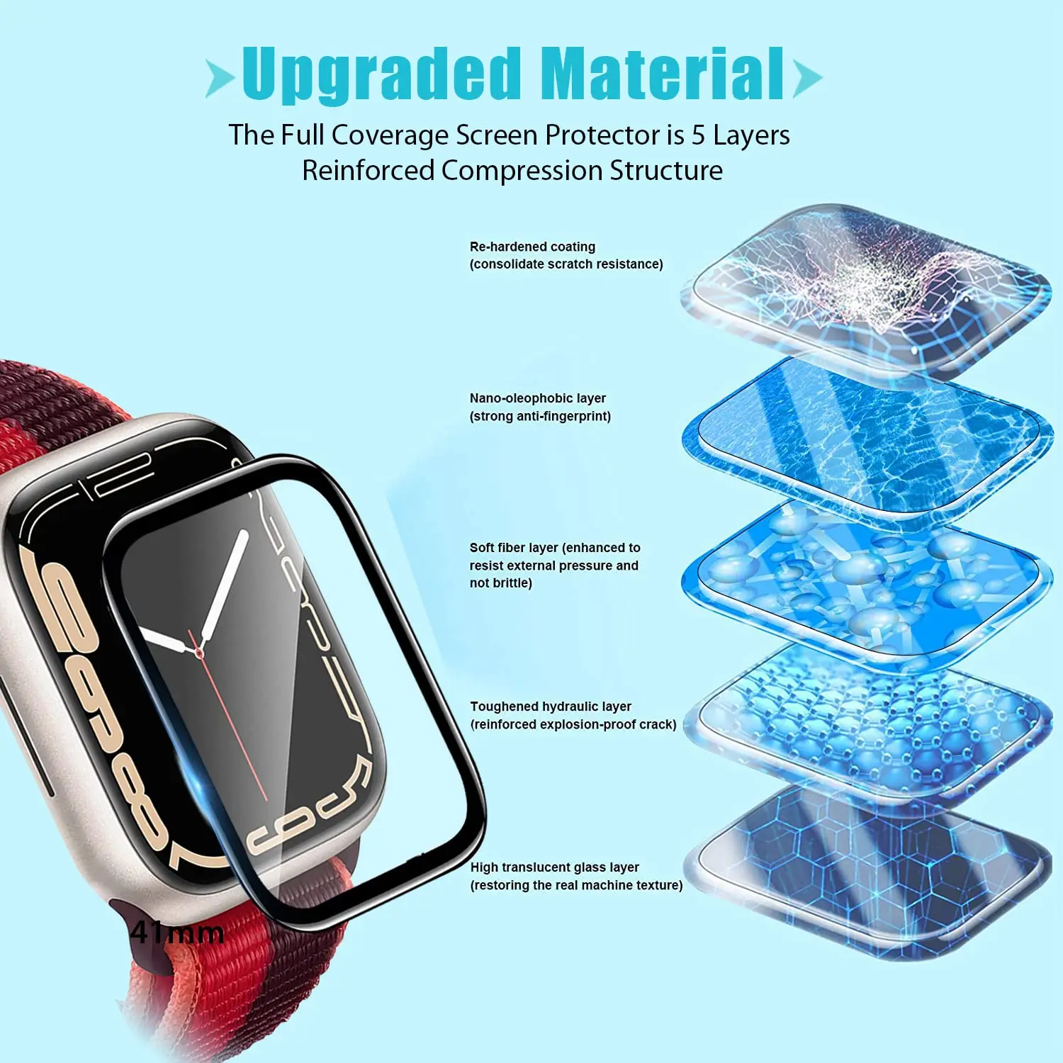 Screen Protector 3D Tempered F - Smartwatch Icon review and price