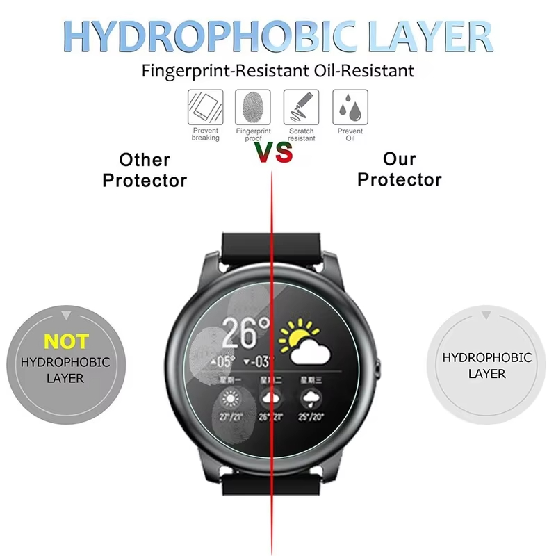 Tempered Glass For HayLou Sola - Smartwatch Icon review and price